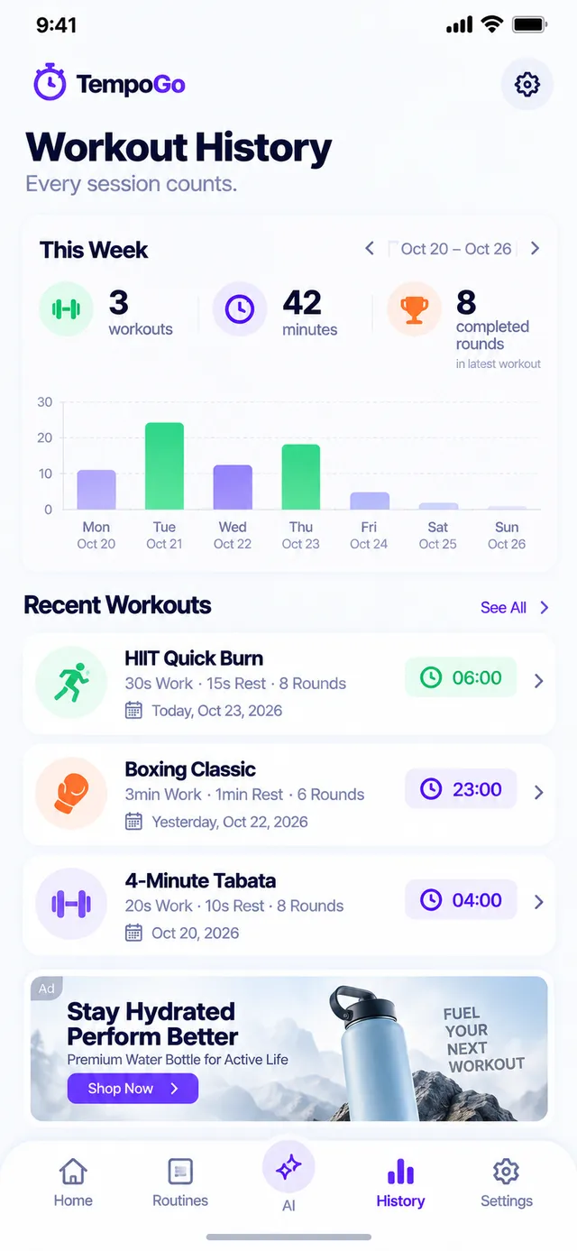 Workout history dashboard